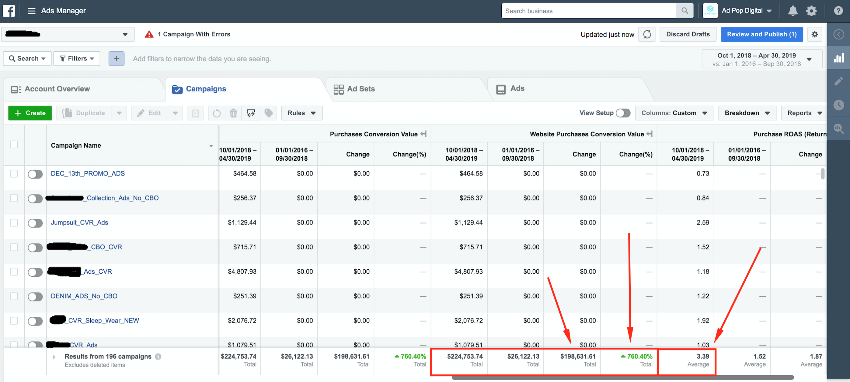 Manage your account. Facebook ads. Facebook ad Results. Facebook ads Manager. Реклама Фейсбук Скриншоты.